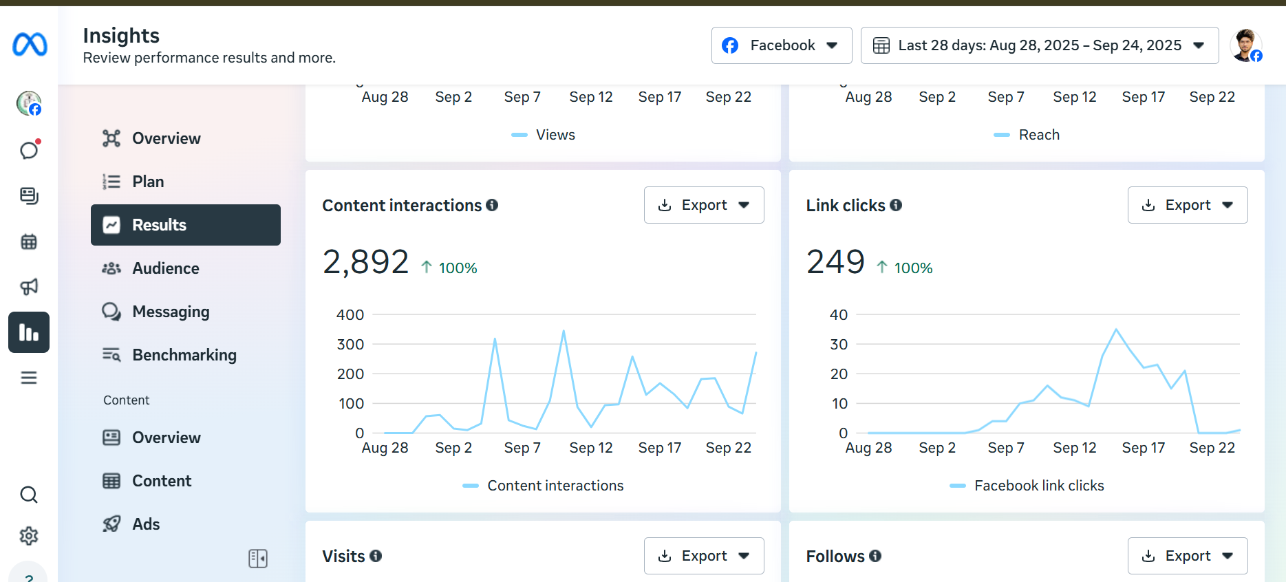 Facebook Ad Campaign 24